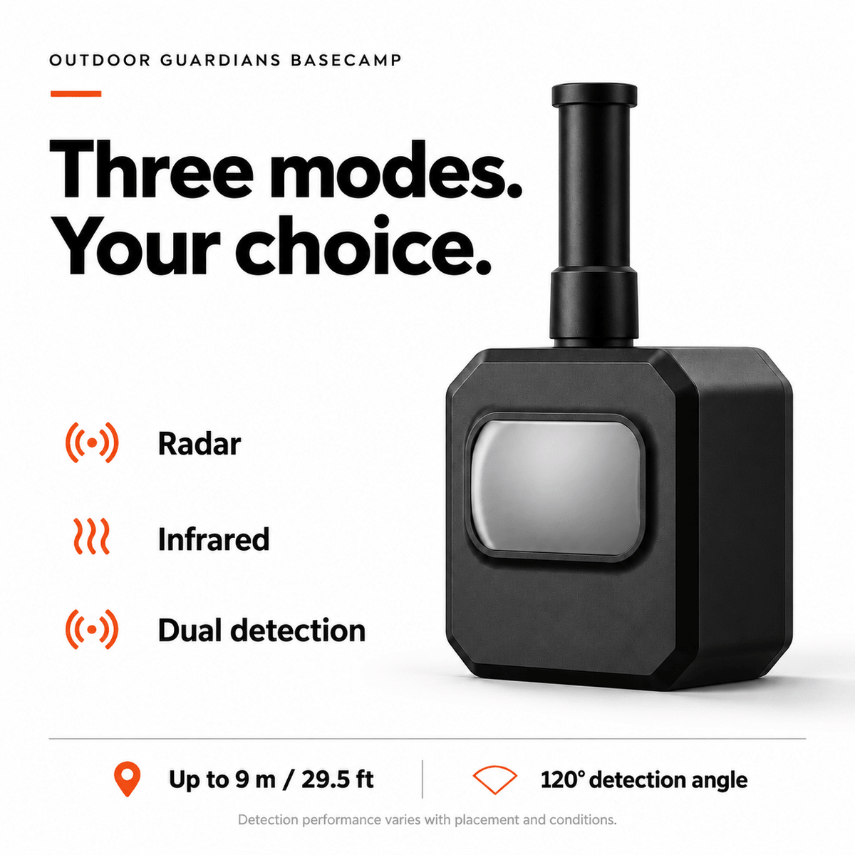 Outdoor Guardians Basecamp — Campsite Alarm Kit - camperig